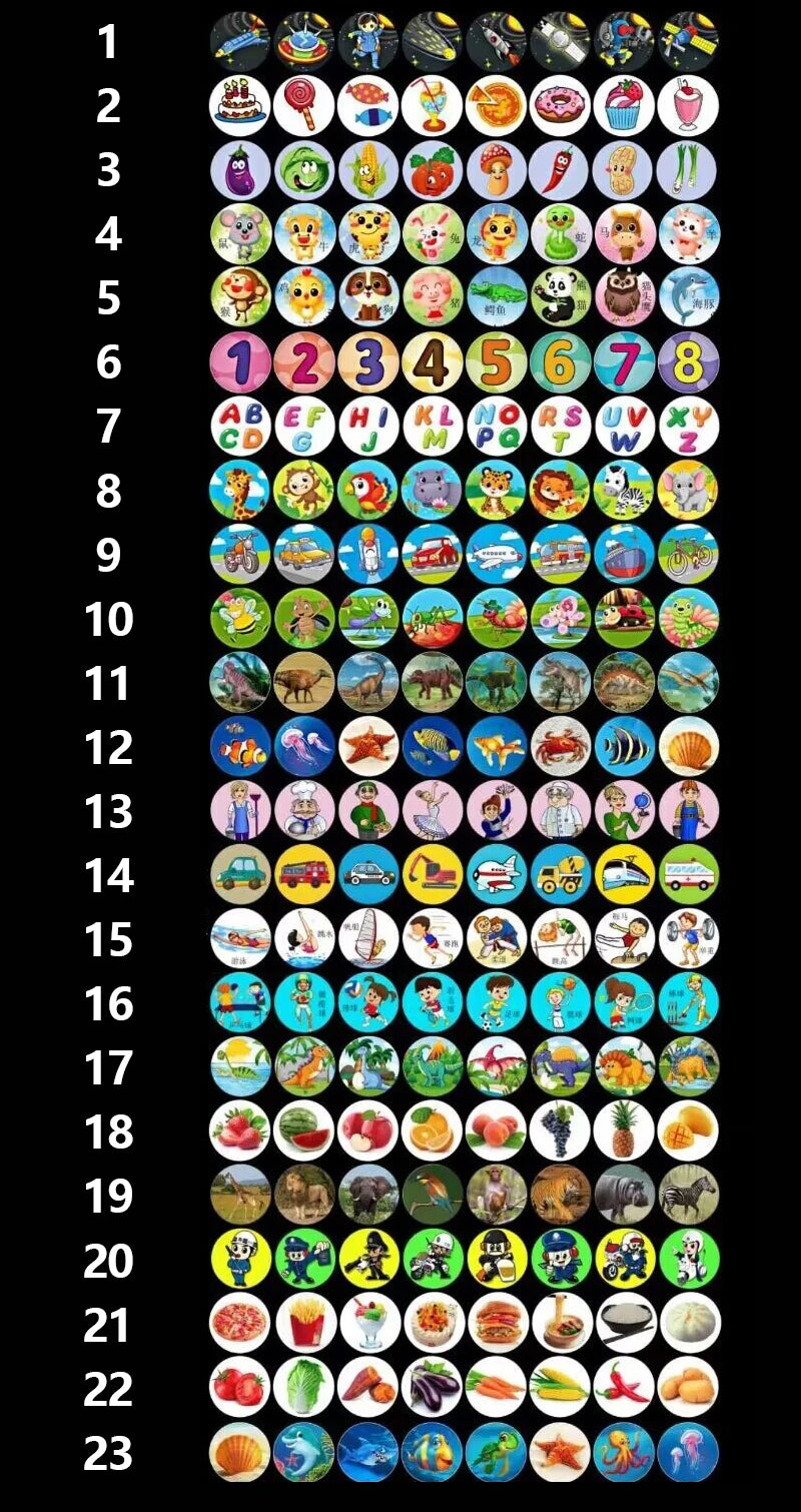 Kids Cartoon Projection Flashlight – 10 Cards with 80 Patterns