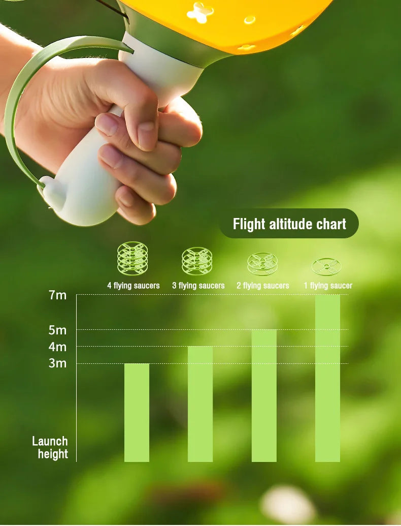 Flying Saucer Disc Launcher – UFO Throw & Catch Outdoor Game for Kids